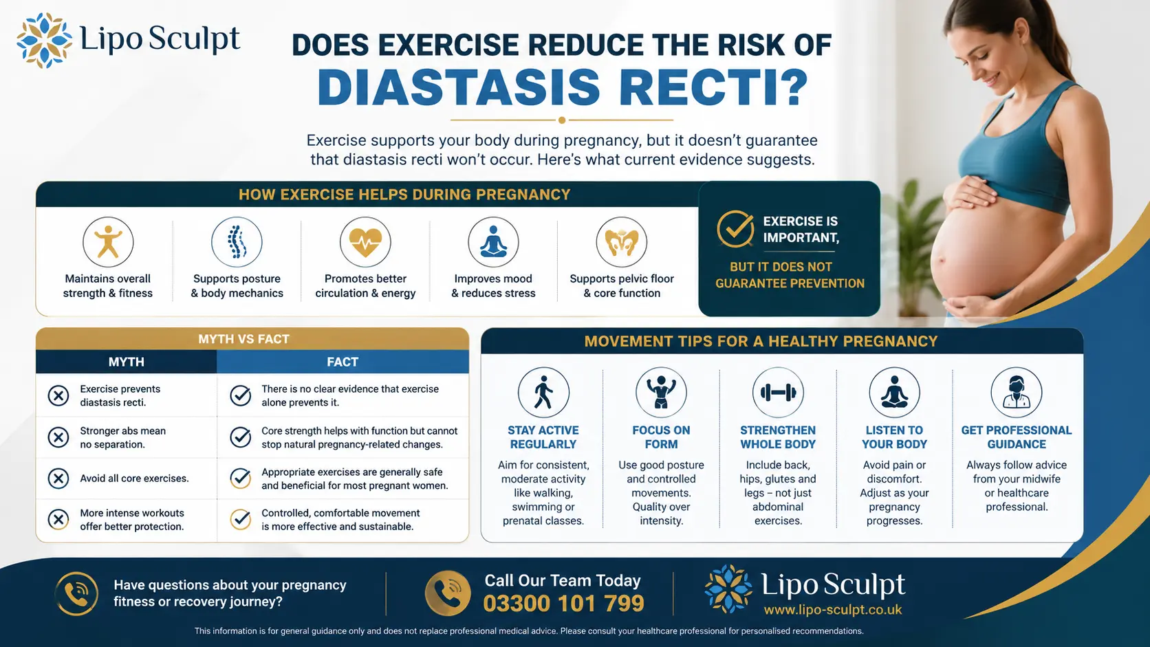 Does Exercise Reduce the Risk of Diastasis Recti? 1 Does excercise reduce the risk of diastasis recti Leicester : The Bigger Picture